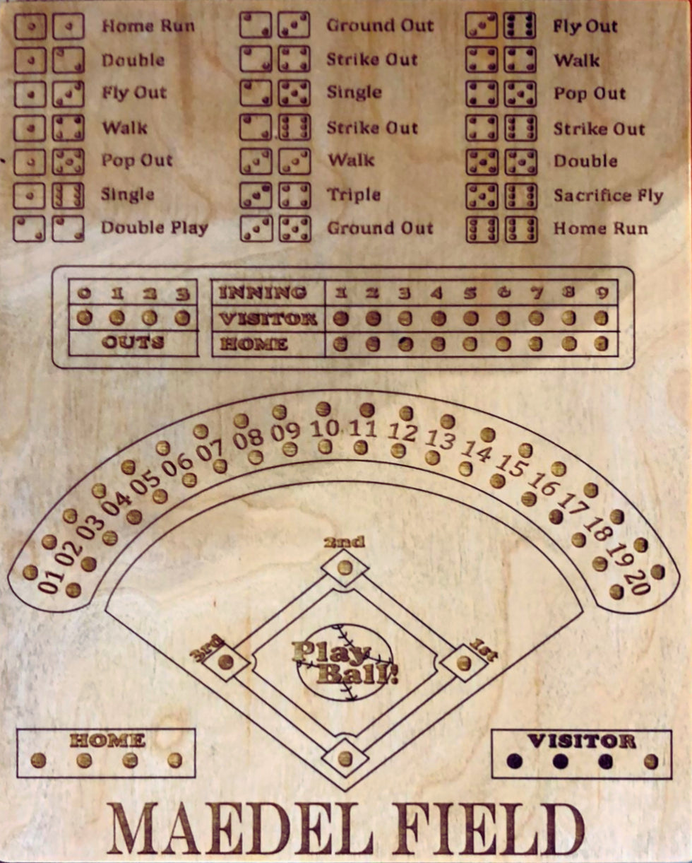 Baseball dice game